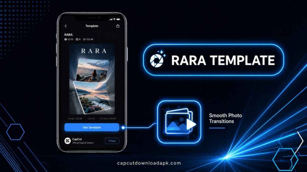 CapCut RARA template preview showing overlapping beach photo transitions